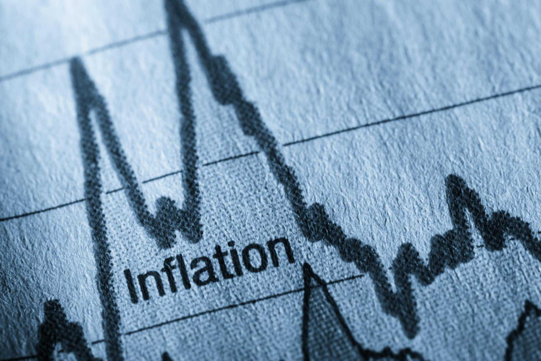 A graph showcasing the impact of high inflation on the economy amidst the surging virus dilemma.